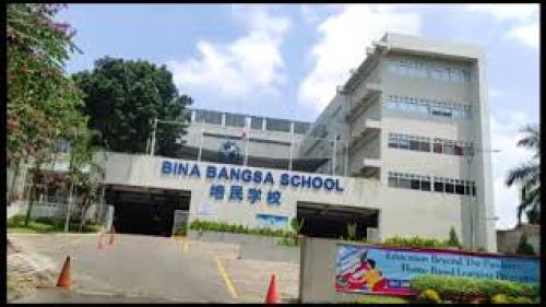 Bina Bangsa Primary School, Private School | We provide Indonesia infrastructure map on various property sectors and data. Access property listings, infrastructure developments, news, and valuable transaction data for informed decisions.