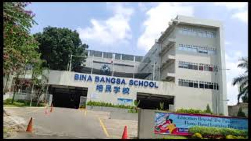 Bina Bangsa Junior Collage, Private School | We provide Indonesia infrastructure map on various property sectors and data. Access property listings, infrastructure developments, news, and valuable transaction data for informed decisions.