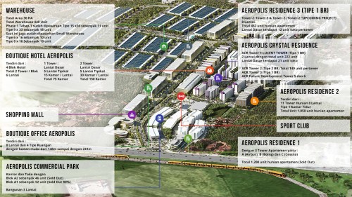 Aeropolis merupakan sebuah kawasan terpadu, yang diantaranya memiliki area residensial yang mengusung konsep modern. Terletak di Kecamatan Neglasari, Kota Tange...