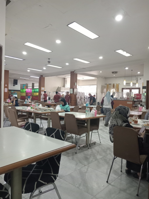 Restoran Sederhana Ampera, Stand Alone Retail | We provide Indonesia infrastructure map on various property sectors and data. Access property listings, infrastructure developments, news, and valuable transaction data for informed decisions.