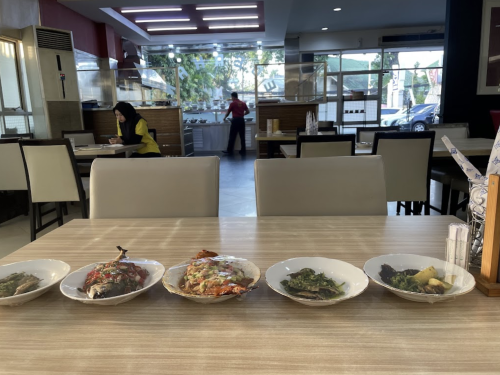 Restoran Sederhana Cikini, Stand Alone Retail | We provide Indonesia infrastructure map on various property sectors and data. Access property listings, infrastructure developments, news, and valuable transaction data for informed decisions.