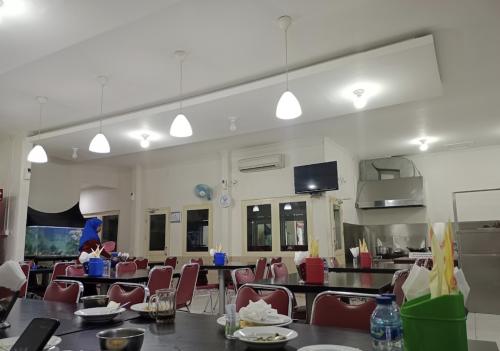 Restoran Sederhana Hang Lekir, Stand Alone Retail | We provide Indonesia infrastructure map on various property sectors and data. Access property listings, infrastructure developments, news, and valuable transaction data for informed decisions.