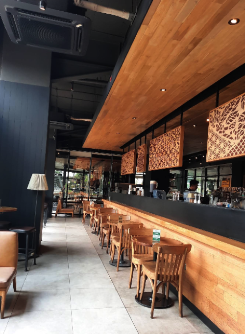 Starbucks Matraman, Stand Alone Retail | We provide Indonesia infrastructure map on various property sectors and data. Access property listings, infrastructure developments, news, and valuable transaction data for informed decisions.