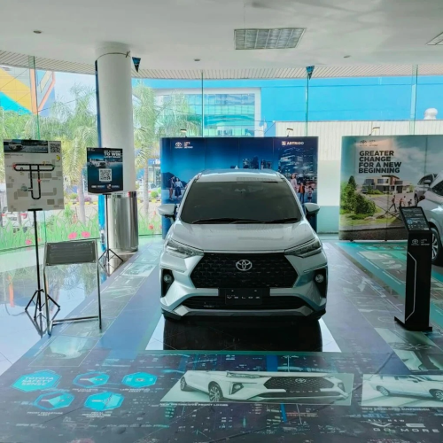 Astrido Toyota Pondok Indah, Automotive Dealership | We provide Indonesia infrastructure map on various property sectors and data. Access property listings, infrastructure developments, news, and valuable transaction data for informed decisions.