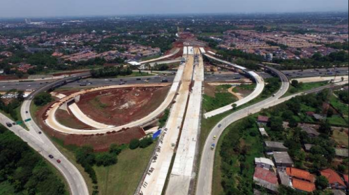 Jl. Tol Cimanggis - Cibitung Seksi II, Toll Road, Cimanggis Cibitung Tollways | We provide Indonesia infrastructure map on various property sectors and data. Access property listings, infrastructure developments, news, and valuable transaction data for informed decisions.