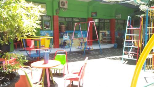 Al Huda Kindergarten, Private School | We provide Indonesia infrastructure map on various property sectors and data. Access property listings, infrastructure developments, news, and valuable transaction data for informed decisions.