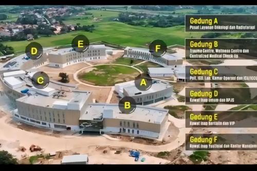 Adhyaksa Hospital Serang, Hospital | We provide Indonesia infrastructure map on various property sectors and data. Access property listings, infrastructure developments, news, and valuable transaction data for informed decisions.