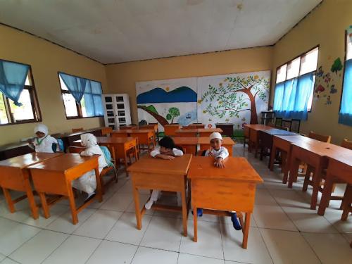 An-Nahl Integrated Islamic Elementary School, Private School | We provide Indonesia infrastructure map on various property sectors and data. Access property listings, infrastructure developments, news, and valuable transaction data for informed decisions.