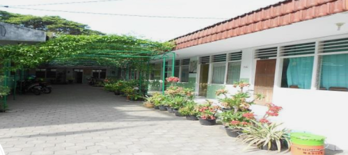 Advent Immanuel Primary School, Private School | We provide Indonesia infrastructure map on various property sectors and data. Access property listings, infrastructure developments, news, and valuable transaction data for informed decisions.