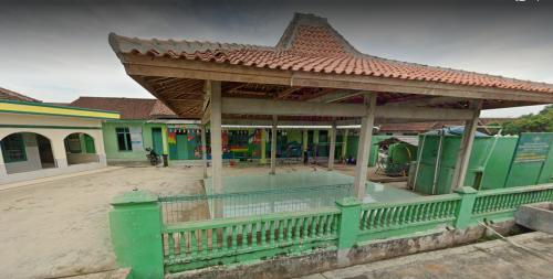 Ma'arif NU 1 Kindergarten, Private School | We provide Indonesia infrastructure map on various property sectors and data. Access property listings, infrastructure developments, news, and valuable transaction data for informed decisions.