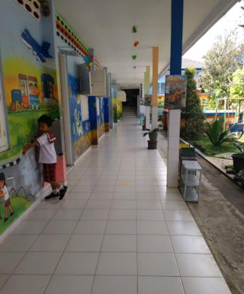 Tarakanita PIUS X Magelang Kindergarten, Private School | We provide Indonesia infrastructure map on various property sectors and data. Access property listings, infrastructure developments, news, and valuable transaction data for informed decisions.