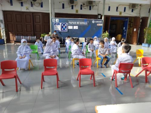 Al biruni Islamic Primary School, Private School | We provide Indonesia infrastructure map on various property sectors and data. Access property listings, infrastructure developments, news, and valuable transaction data for informed decisions.