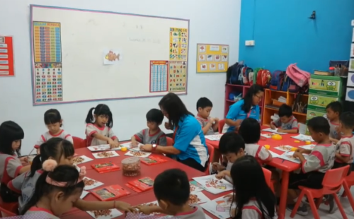 Tunas YHS Christian Kindergarten, Private School | We provide Indonesia infrastructure map on various property sectors and data. Access property listings, infrastructure developments, news, and valuable transaction data for informed decisions.