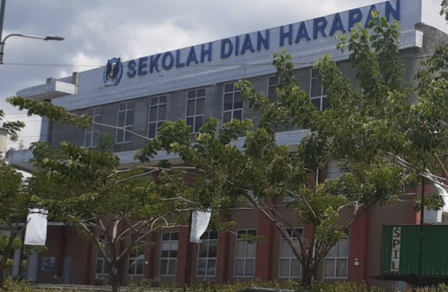 Dian Harapan Holland Village High School, Private School | We provide Indonesia infrastructure map on various property sectors and data. Access property listings, infrastructure developments, news, and valuable transaction data for informed decisions.