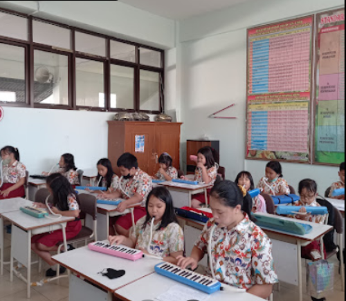 Kalam Kudus Primary School, Private School | We provide Indonesia infrastructure map on various property sectors and data. Access property listings, infrastructure developments, news, and valuable transaction data for informed decisions.