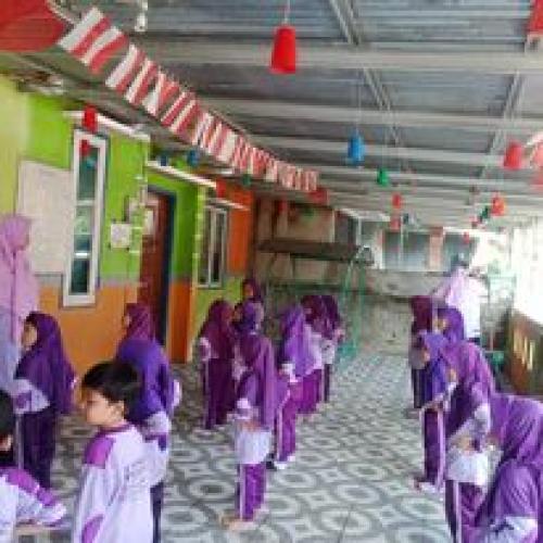 Ananda Islamic Integrated Kindergarten, Private School | We provide Indonesia infrastructure map on various property sectors and data. Access property listings, infrastructure developments, news, and valuable transaction data for informed decisions.