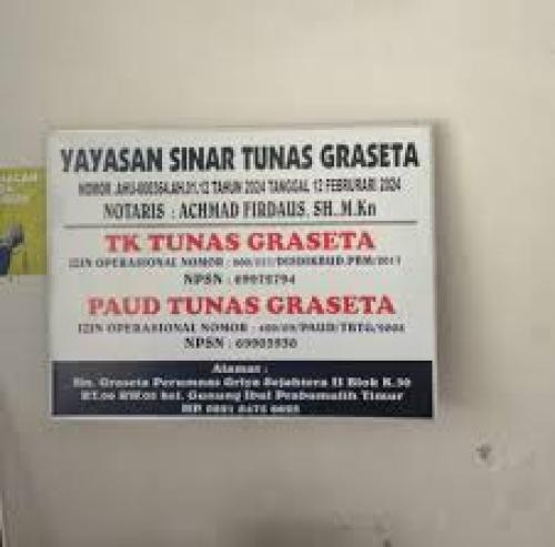Tunas Graseta Kindergarten, Private School | We provide Indonesia infrastructure map on various property sectors and data. Access property listings, infrastructure developments, news, and valuable transaction data for informed decisions.