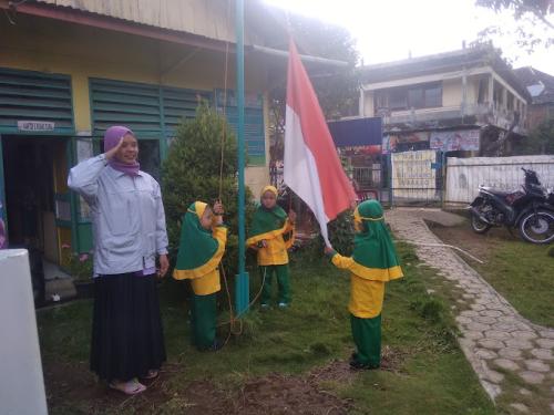 ABA Beringin Sakti Pagar Alam Kindergarten, Private School | We provide Indonesia infrastructure map on various property sectors and data. Access property listings, infrastructure developments, news, and valuable transaction data for informed decisions.