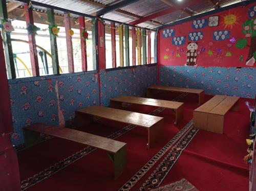 Al Lathifa Kindergarten, Private School | We provide Indonesia infrastructure map on various property sectors and data. Access property listings, infrastructure developments, news, and valuable transaction data for informed decisions.
