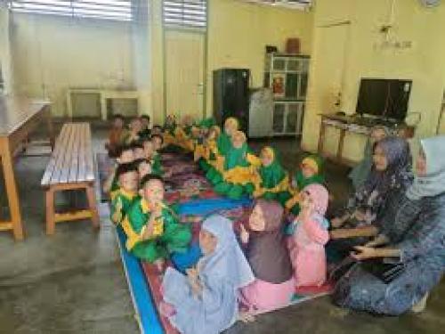 Aisyiyah 3 Pagar Alam Kindergarten, Private School | We provide Indonesia infrastructure map on various property sectors and data. Access property listings, infrastructure developments, news, and valuable transaction data for informed decisions.