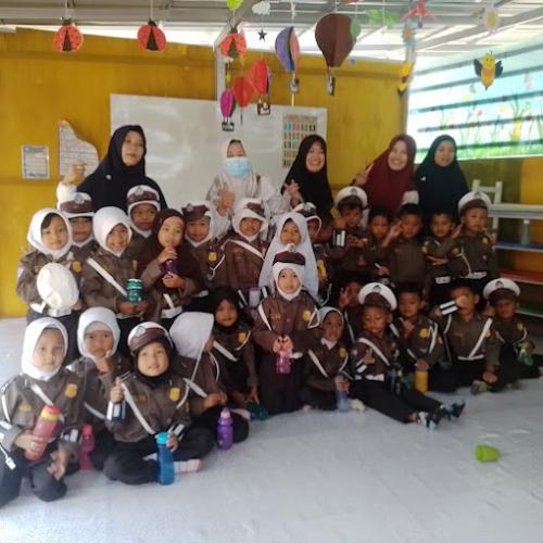 Nafisa Kindergarten, Private School | We provide Indonesia infrastructure map on various property sectors and data. Access property listings, infrastructure developments, news, and valuable transaction data for informed decisions.