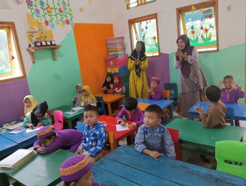 Zahrah Kindergarten, Private School | We provide Indonesia infrastructure map on various property sectors and data. Access property listings, infrastructure developments, news, and valuable transaction data for informed decisions.
