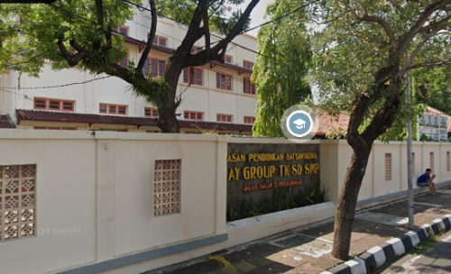 Satyawiguna Kindergarten, Private School | We provide Indonesia infrastructure map on various property sectors and data. Access property listings, infrastructure developments, news, and valuable transaction data for informed decisions.
