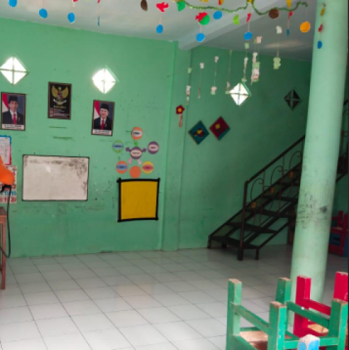 Satyawiguna Kindergarten, Private School | We provide Indonesia infrastructure map on various property sectors and data. Access property listings, infrastructure developments, news, and valuable transaction data for informed decisions.