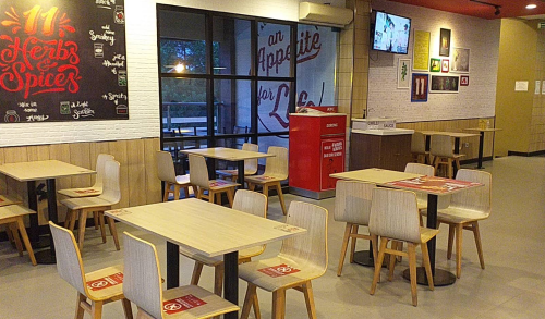 KFC Soekarno Hatta Pekanbaru, Stand Alone Retail | We provide Indonesia infrastructure map on various property sectors and data. Access property listings, infrastructure developments, news, and valuable transaction data for informed decisions.