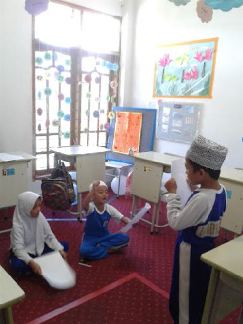 Islamic Children's World Elementary School, Private School | We provide Indonesia infrastructure map on various property sectors and data. Access property listings, infrastructure developments, news, and valuable transaction data for informed decisions.