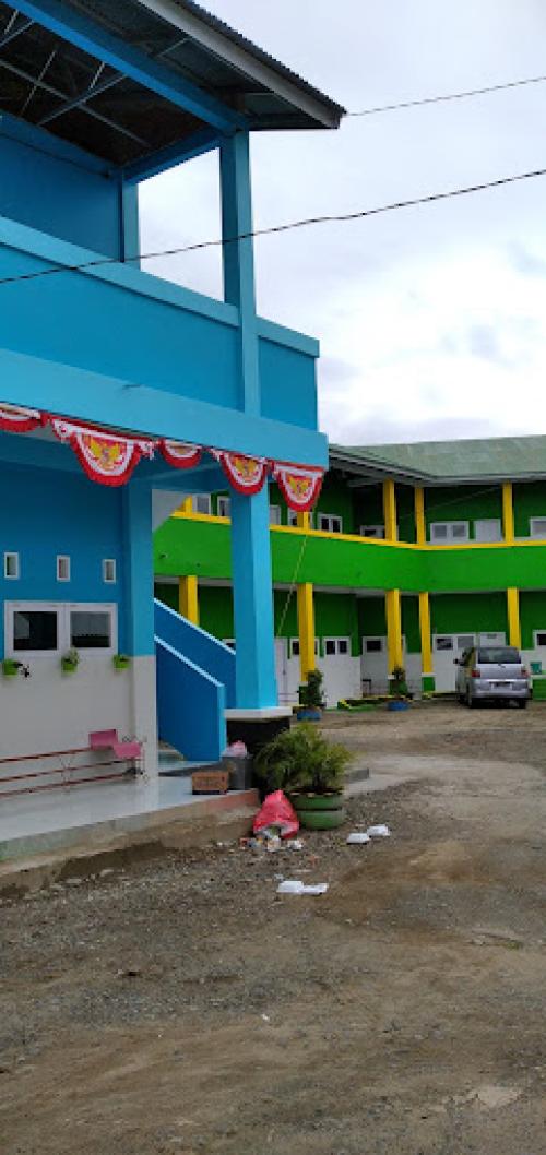 Integrated Insan Madani Elementary School, Private School | We provide Indonesia infrastructure map on various property sectors and data. Access property listings, infrastructure developments, news, and valuable transaction data for informed decisions.