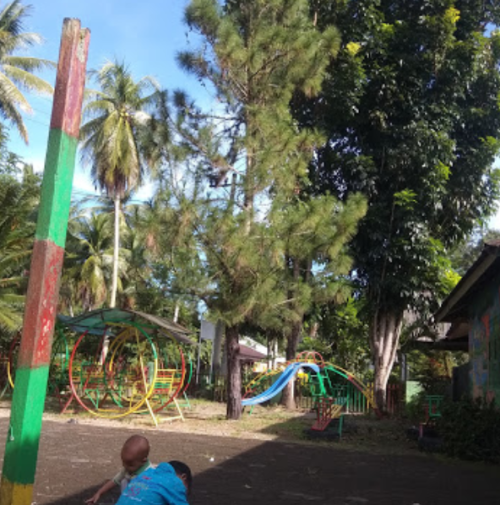ABA Bungo Tanjung Kindergarten, Private School | We provide Indonesia infrastructure map on various property sectors and data. Access property listings, infrastructure developments, news, and valuable transaction data for informed decisions.