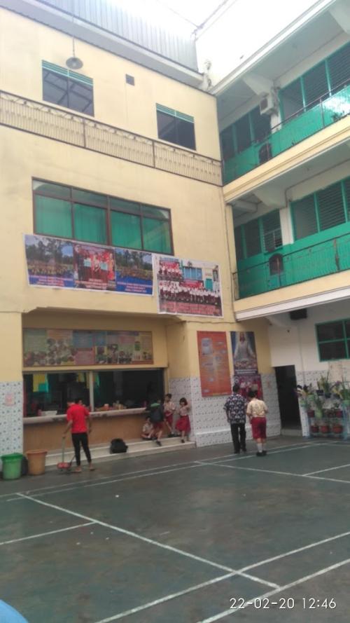 Kalam Kudus Elementary School, Private School | We provide Indonesia infrastructure map on various property sectors and data. Access property listings, infrastructure developments, news, and valuable transaction data for informed decisions.