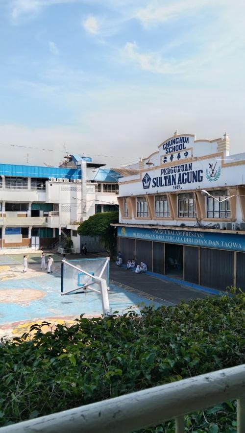 Sultan Agung Kindergarten, Private School | We provide Indonesia infrastructure map on various property sectors and data. Access property listings, infrastructure developments, news, and valuable transaction data for informed decisions.