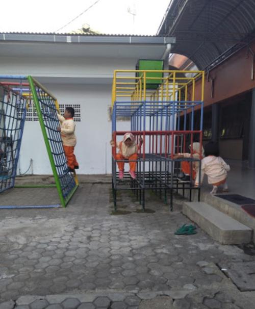 Az-Zahrah Kindergarten Pasuruan, Private School | We provide Indonesia infrastructure map on various property sectors and data. Access property listings, infrastructure developments, news, and valuable transaction data for informed decisions.