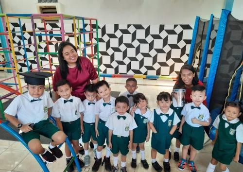 Elkana Christian Kindergarten Pasuruan, Private School | We provide Indonesia infrastructure map on various property sectors and data. Access property listings, infrastructure developments, news, and valuable transaction data for informed decisions.