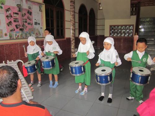 Al-Fath Kindergarten, Private School | We provide Indonesia infrastructure map on various property sectors and data. Access property listings, infrastructure developments, news, and valuable transaction data for informed decisions.