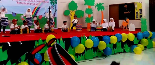 Malahayati Kindergarten, Private School | We provide Indonesia infrastructure map on various property sectors and data. Access property listings, infrastructure developments, news, and valuable transaction data for informed decisions.
