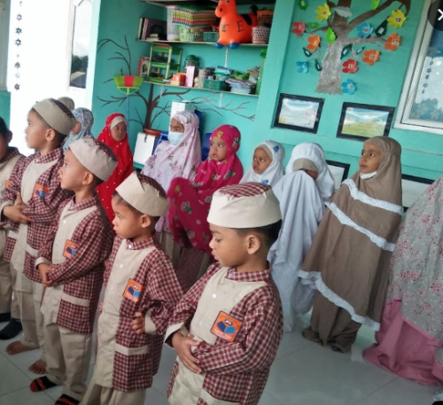 SaQu Nafisa Kindergarten, Private School | We provide Indonesia infrastructure map on various property sectors and data. Access property listings, infrastructure developments, news, and valuable transaction data for informed decisions.