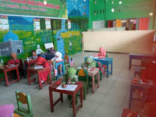 Muslimat NU Kindergarten, Private School | We provide Indonesia infrastructure map on various property sectors and data. Access property listings, infrastructure developments, news, and valuable transaction data for informed decisions.