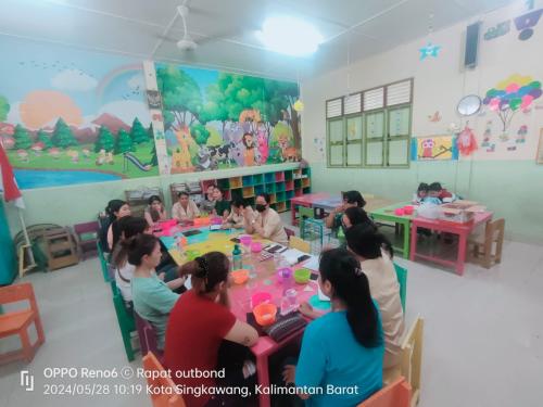 Bruder Kindergarten, Private School | We provide Indonesia infrastructure map on various property sectors and data. Access property listings, infrastructure developments, news, and valuable transaction data for informed decisions.