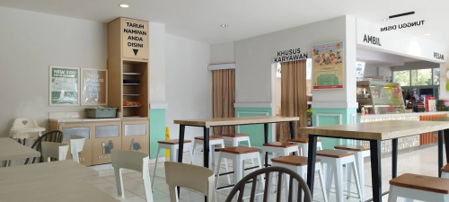 HokBen Salatiga, Stand Alone Retail | We provide Indonesia infrastructure map on various property sectors and data. Access property listings, infrastructure developments, news, and valuable transaction data for informed decisions.