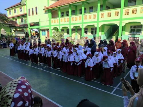 Nidaul Hikmah Primary School, Private School | We provide Indonesia infrastructure map on various property sectors and data. Access property listings, infrastructure developments, news, and valuable transaction data for informed decisions.