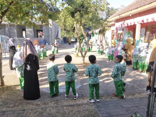 Nidaul Hikmah Kindergarten, Private School | We provide Indonesia infrastructure map on various property sectors and data. Access property listings, infrastructure developments, news, and valuable transaction data for informed decisions.