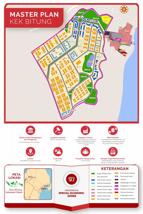 International Port of Bitung Hub (KEK Bitung), Seaport, Pelabuhan Indonesia II | We provide Indonesia infrastructure map on various property sectors and data. Access property listings, infrastructure developments, news, and valuable transaction data for informed decisions.