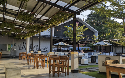 Mie Gacoan Banyumanik Semarang, Stand Alone Retail | We provide Indonesia infrastructure map on various property sectors and data. Access property listings, infrastructure developments, news, and valuable transaction data for informed decisions.
