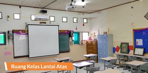Islam Hidayatullah Junior High School, Private School | We provide Indonesia infrastructure map on various property sectors and data. Access property listings, infrastructure developments, news, and valuable transaction data for informed decisions.
