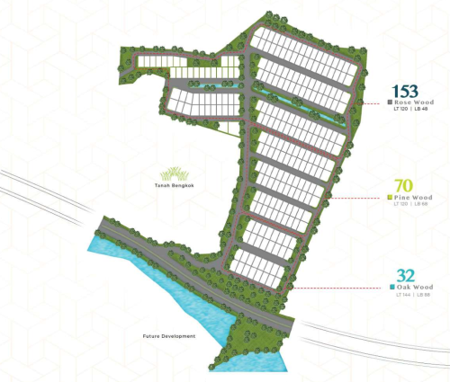 Victoria Highland - CitraLand BSB City, residential commercial for lease sale, dijual disewakan, PT Ciputra Development Tbk | We provide Indonesia infrastructure map on various property sectors and data. Access property listings, infrastructure developments, news, and valuable transaction data for informed decisions.