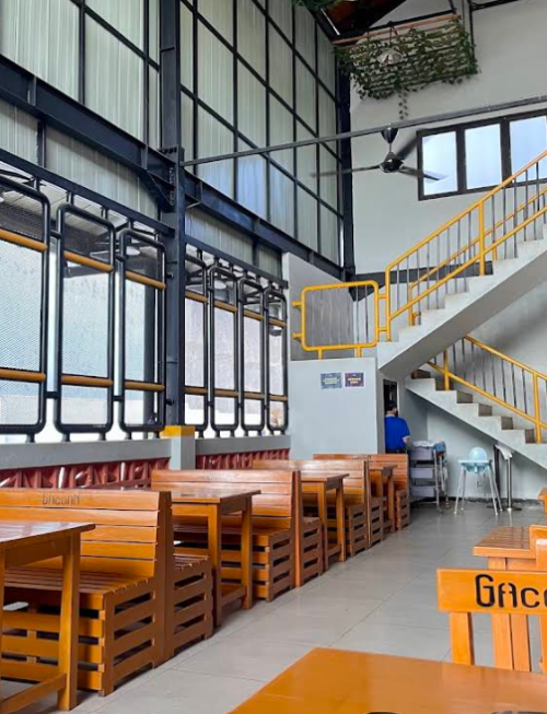 Mie Gacoan Sukabumi Cibadak, Stand Alone Retail | We provide Indonesia infrastructure map on various property sectors and data. Access property listings, infrastructure developments, news, and valuable transaction data for informed decisions.