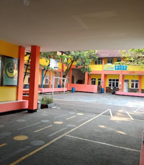 Insan Mandiri Integrated Junior High School, Private School | We provide Indonesia infrastructure map on various property sectors and data. Access property listings, infrastructure developments, news, and valuable transaction data for informed decisions.